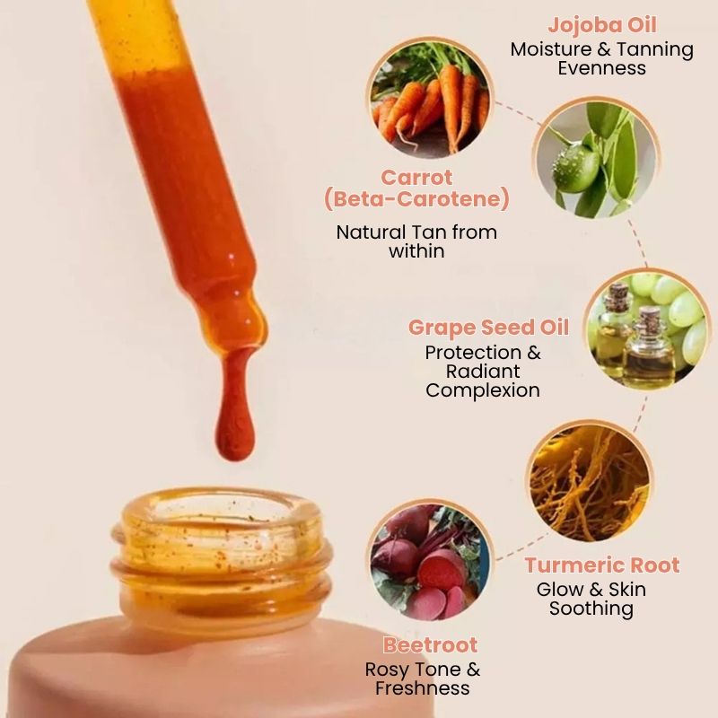 SunDrip™ | Tanning Drops